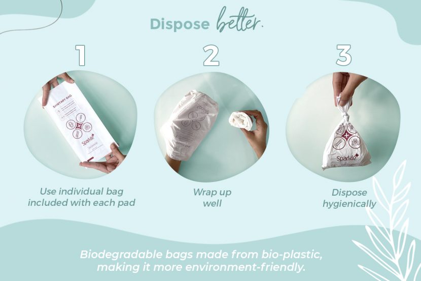 Sanitary Pads Disposal Current Methods & Challenges Sparkle