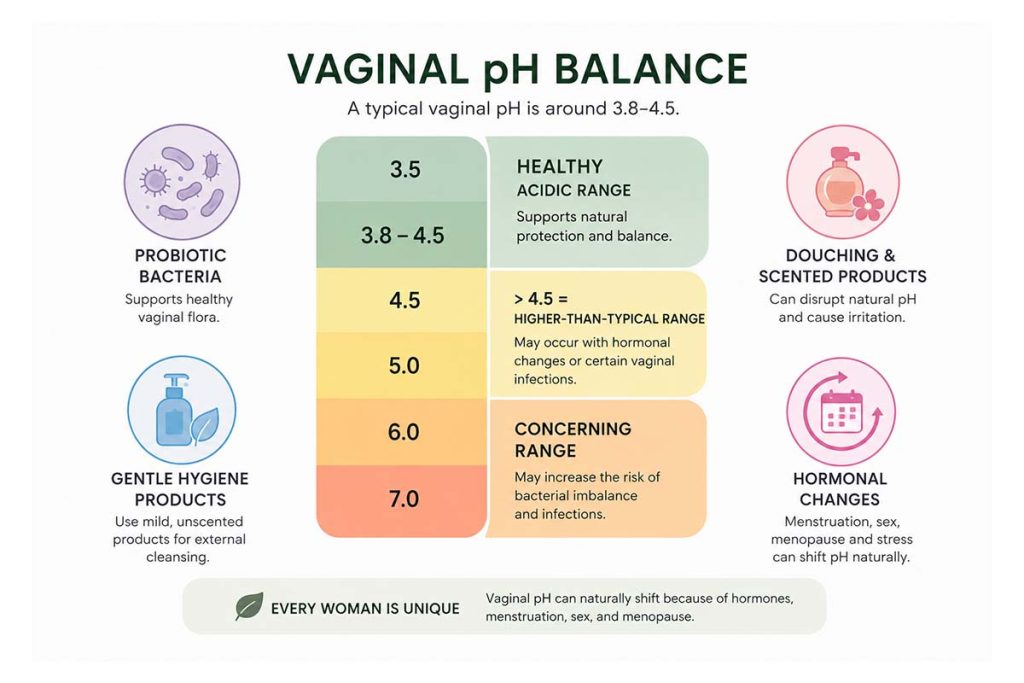 Your-Intimate-Health-Era-Starts-Here-Sexual-Intimate-Wellness.Sparkle.sanitary-pad